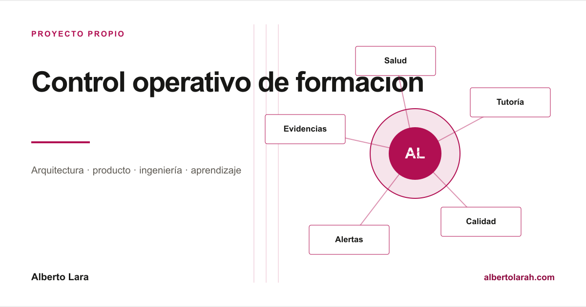 Panel que separa las señales técnicas, tutoriales y documentales y las conecta con una alerta, una persona responsable y una intervención.