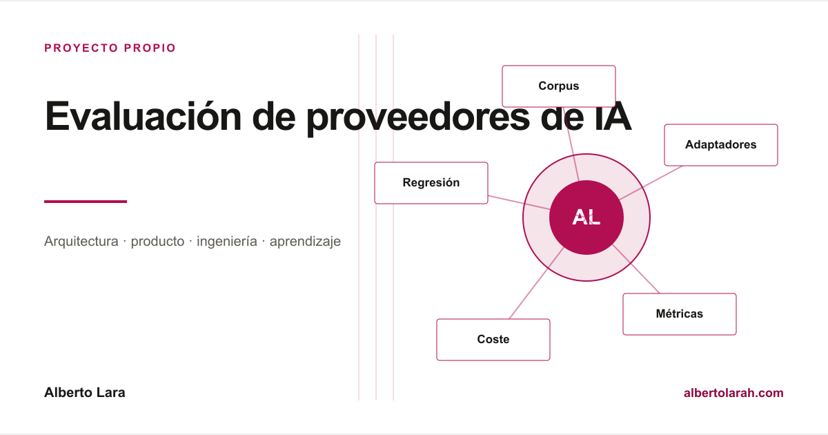 Diseño de adaptadores comunes para comparar varios proveedores; el corpus, las métricas y las condiciones de reproducción siguen pendientes.